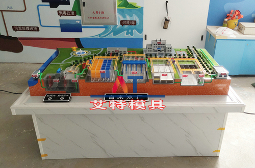 科普自來水廠展覽模型 